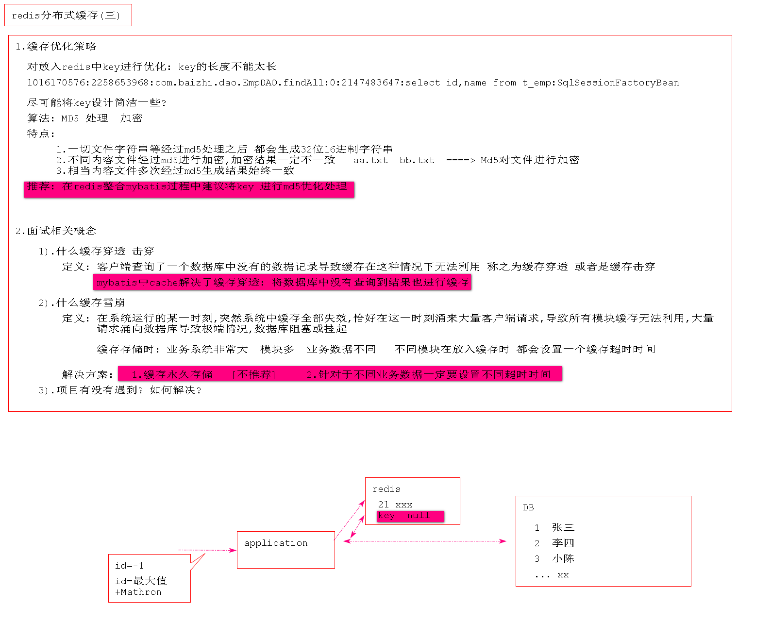 6.redis分布式缓存(三)